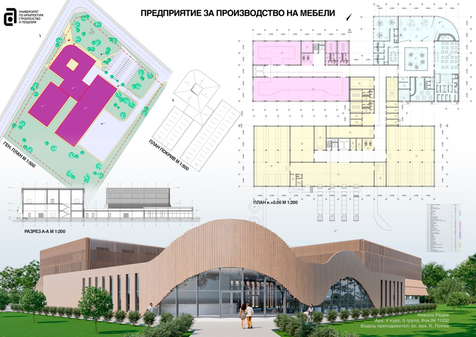 Фабрика за мебели — 1